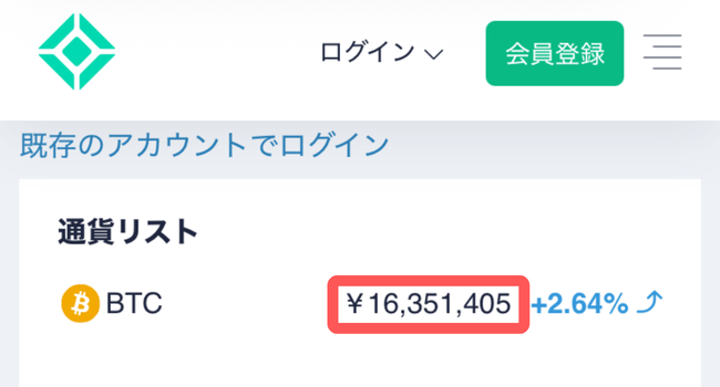 取引所でのビットコインの価格
